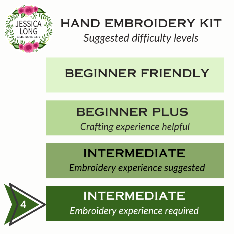 Forest Snail Intermediate Hand Embroidery Kit